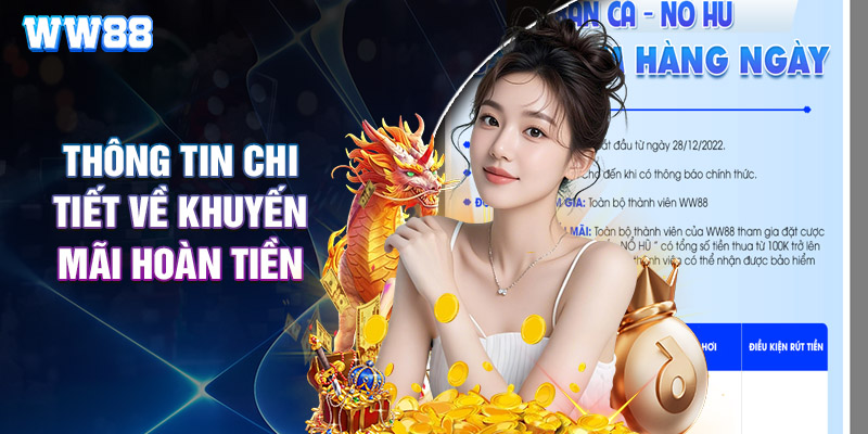Thông Tin Chi Tiết Về Khuyến Mãi Hoàn Tiền